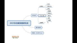 2023最新抖音截流玩法，精准引流500+，加爆你的微信