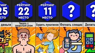 Почему НЕЛЬЗЯ __?