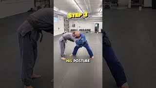 How to Tomoe Nage #judo #ippon #judotraining