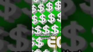 Introduction to Dollar Index and Its Impact
