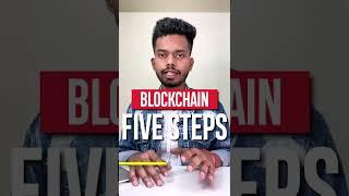 What is Blockchain Explained in 1 minute