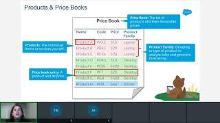 Advanced Admin: Learn About Sales Cloud Applications