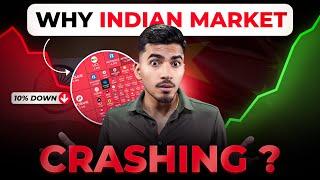 2024 Market Crash: What’s Happening in the Indian Stock Market?