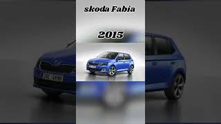 Evolution of skoda Fabia  (2000-2024) #shorts