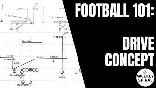 Football 101: The Drive Concept