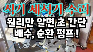 식기 세척기가 동작을 안해요!!, 간단하게 수리를 !!!, dishwasher circulation pump replacement, dishwasher repair