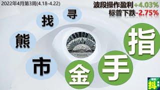 波段操作盈利+4.03%,标普下跌-2.75% ▏寻找熊市"金手指"  ▏4月第3周美股博主收益排名