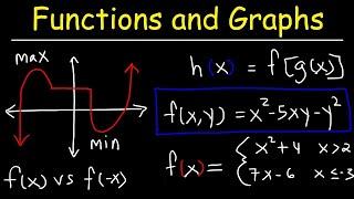 Functions and Graphs | Precalculus