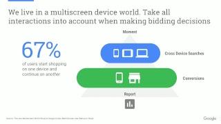 Digital Marketing for eCommerce in Canada - Webinar