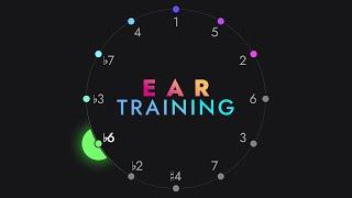 Immersive Ear Training: Minor Scale (1-Hour)