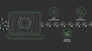 Robotic process animation explainer video (Artificial Intelligence Explainer Video)