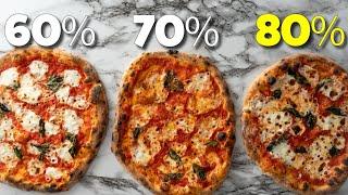 How does hydration level effect pizza dough?