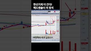 원전  주는 이제 시작이다. 한신기계 급등 타점 공개