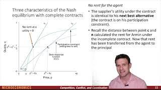 Chapter 10 - Screencast 10.10 - Features of complete vs. incomplete contracts