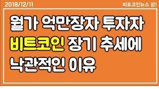 [비트코인뉴스 팡] 월가 억만장자 투자자 비트코인 장기 추세에 낙관적인 이유