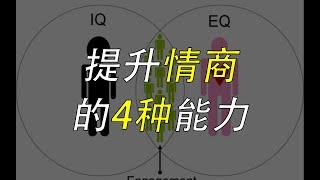 情商｜脾气好会说话不等于高情商，情商高低取决于4种能力