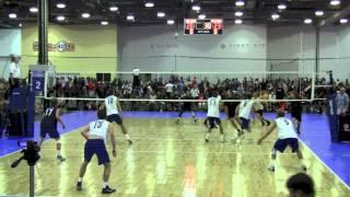 Pac Rim vs Balboa BJNC 2015 semifinal