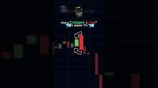 Трейдинг с нуля #трейдинг #форекс #trading #forex #crypto #trade #btc