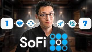 My Top Fintech Stock! 7 Secrets of SoFi that Everyone is Missing