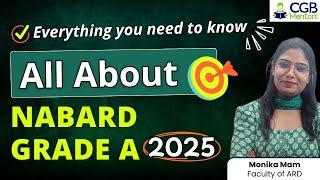 All About NABARD Grade A 2025 | Everything You Need to Know