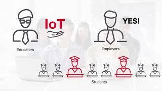 U3810 Series Advanced IoT Teaching Solution Introduction