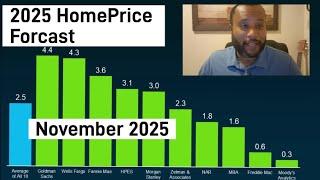 November 2025 San Antonio Housing Market Update | San Antonio Real Estate