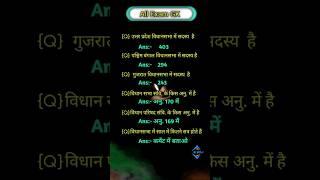 railway GK question || NTPC GK GS || railway current ||current GK || NTPC current ke sawal#shorts