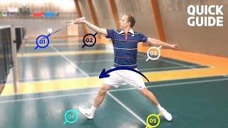 Perfect Badminton Net shot - Quick guide