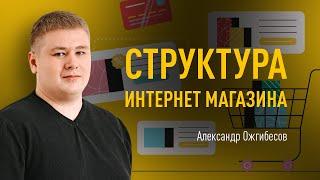 Структура интернет магазина и сайтов услуг. Оптимизация элементов навигации сайта