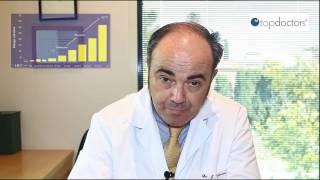 Dr. Juan Ybarra Muñoz - Diabetes: causas y síntomas