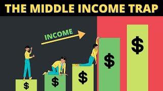 What is the Middle Income Trap?