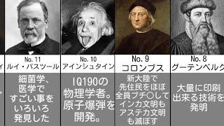 世界で最も影響を与えた人物TOP30