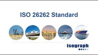 ISO 26262 Standard - Webinar