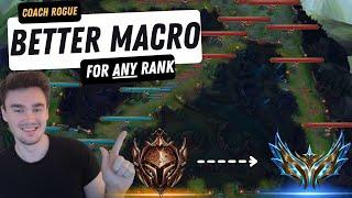 The simplest trick to INSTANTLY IMPROVE YOUR MACRO - Play like a pro