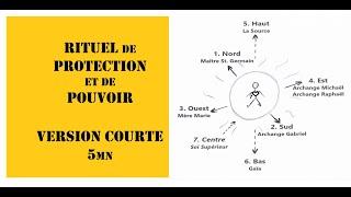 Rituel de protection et de pouvoir version courte