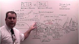 Peter vs Paul