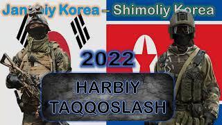 Janubiy Korea va Shimoliy Korea harbiy solishtirish | Shimoliy Korea va Janubiy Korea | 2022