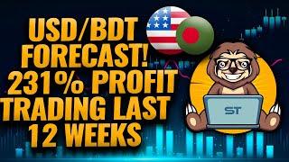 USD/BDT Daily Forecast & Analysis! 231% Profit Trading Last 12 Weeks