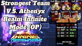 Strongest Athenyx Team V.S. Infinite Mode | Anime Defenders