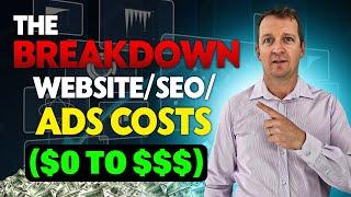 How Much Does It Cost to Build a High-Quality Website, SEO, and Run Facebook or Google Ads?