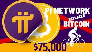  BREAKING | PI NETWORK TO REPLACE BITCOIN? 