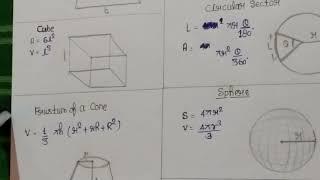 math formulas with A to Z Study point with trick ke sath