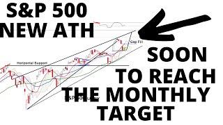 S&P 500 New ATHs Likely Soon to Complete the Blow-Off Top & Reach the Target of 6040 to 6199