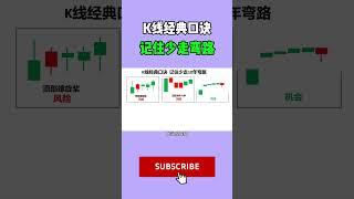 股票｜美股｜投资｜交易必学：K线经典口诀，记住少走弯路！#shorts #Amy说美股 #美股#短线交易#牛股#k线 #成交量 #道指 #投资入门 #理财方法 #美股分析#股票