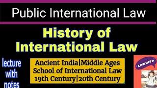 Historical Development of International Law/International Law lecture with detailed notes