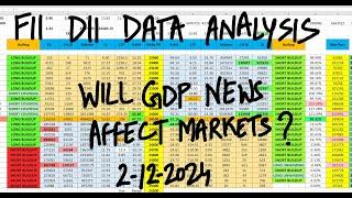 FII DII Data Analysis For 2nd Dec | Bank Nifty Tomorrow Prediction | Monday Market Prediction