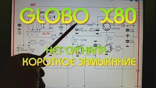 GLOB0 X80 Нет сигнала! Короткое замыкание!