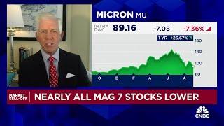 Three-Stock Lunch: Boeing, Micron, Redfin