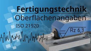 Oberflächenangaben ISO 21920 | Rauheit | Kennwerte | Gemittelte Rautiefe Rz | Mittenrauwert Ra