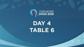 LIVE! | T6 | Day 4 | ITTF World Table Tennis Championships Finals Doha 2025